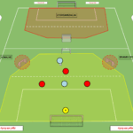 Read more about the article 2v3 – odbiór piłki (strefa niska)