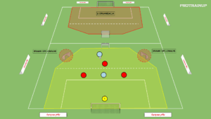 Read more about the article 2v3 – odbiór piłki (strefa niska)