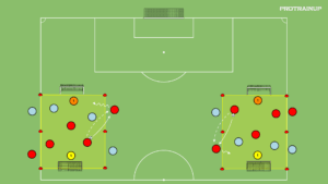 Read more about the article 3v2 – stworzenie sytuacji bramkowej