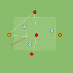 Read more about the article 3v3+2