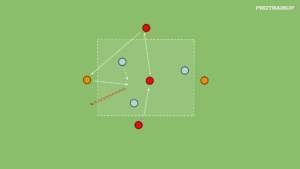 Read more about the article 3v3+2