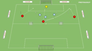 Read more about the article 3v3+Br – wbiegnięcie za linie obrony