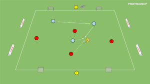 Read more about the article 3v4+2Br – akcent na odbiór piłki