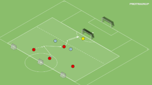 Read more about the article 4v2 wykorzystanie przewagi liczebnej – prowadzenie piłki