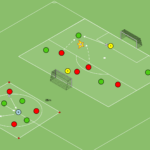 Read more about the article 4v4 – reakcja w bronieniu