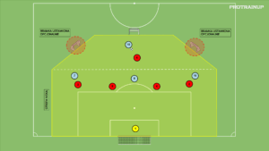Read more about the article 4v5 – odbiór piłki (strefa niska)