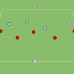 Read more about the article 4v5 – utrzymaj strukture