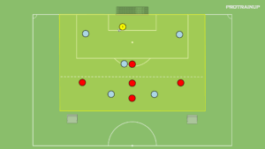 Read more about the article 5v5 – odbiór piłki (ukierunkowanie w strefie wysokiej)