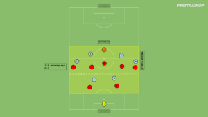 Read more about the article 6v7 – bronienie w strefie