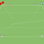 Read more about the article Aktywność – 2v1