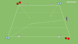 Read more about the article Aktywność – 2v1