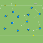 Read more about the article Berek kolory z elementami dryblingu