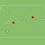 Read more about the article Berek + wstawki motoryczne