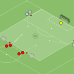 Read more about the article Br+2v2+Br