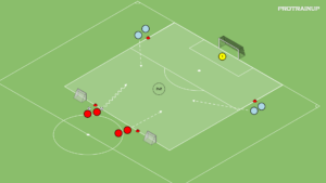 Read more about the article Br+2v2+Br