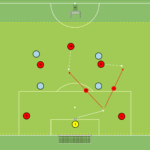 Read more about the article Br+5v4 – otwarcie gry