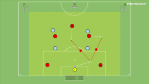 Read more about the article Br+5v4 – otwarcie gry