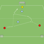 Read more about the article Fragment gry 2v1+1+Br