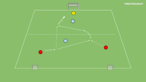 Read more about the article Fragment gry 2v1+1+Br