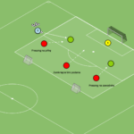 Read more about the article Fragment gry 2v3