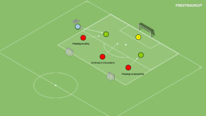 Read more about the article Fragment gry 2v3