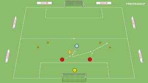 Read more about the article Fragment gry w bronieniu 1v2 + Br