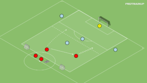 Read more about the article Gra 2v1 – 2v2+Br