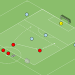 Read more about the article Gra 2v1+1+Br