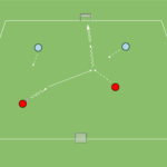 Read more about the article Gra 2v2 – kto strzeli zostaje