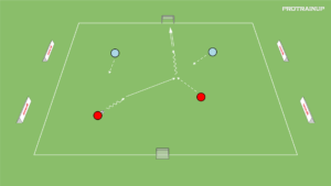 Read more about the article Gra 2v2 – kto strzeli zostaje