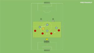 Read more about the article Gra 4v4 – bronienie w strefie + asekuracja