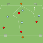 Read more about the article Gra 4v4+4N