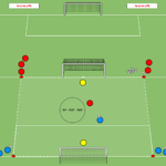 Read more about the article Gra interwałowa 1v1, 2v2, 3v3
