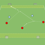 Read more about the article Gra pomocnicza 3v2 ze zdobyciem strefy