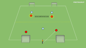 Read more about the article Gra pomocnicza 4v3 – rotacyjność na pozycjach