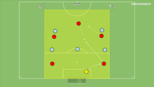 Read more about the article Gra zadaniowa Br+5v5 (rotacja 10-6-8)