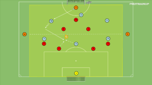Read more about the article Gra zadaniowa Br+6v7+2N+Br