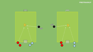 Read more about the article Kształtowanie siły w grze 1v1
