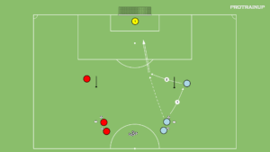 Read more about the article Kto strzeli więcej – rywalizacja strzelecka