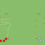 Read more about the article Łączenie ruchów + zwinność