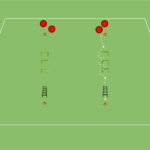 Read more about the article Moc + szybkość (drabinka koord.)