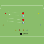 Read more about the article Motoryka – Szybkość reakcji + Siła