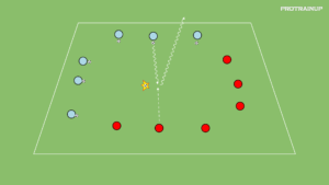 Read more about the article Odbiór piłki w chaosie
