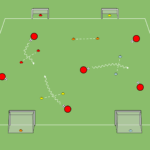 Read more about the article Orientacja przestrzenna – 4 bramki