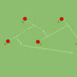 Read more about the article Podanie + przyjęcie z przejściem