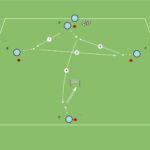 Read more about the article Podanie + zakończenie