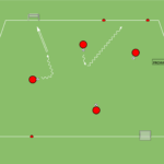 Read more about the article Prowadzenie piłki + siła