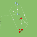 Read more about the article Przyjęcie + podanie + KZM