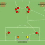 Read more about the article Rozgrzewka – otwarcie gry