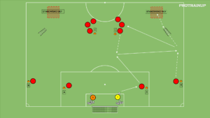 Read more about the article Rozgrzewka – otwarcie gry